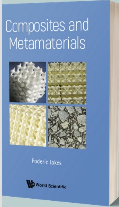 composites and metamaterials book cover
