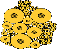 coated spheres