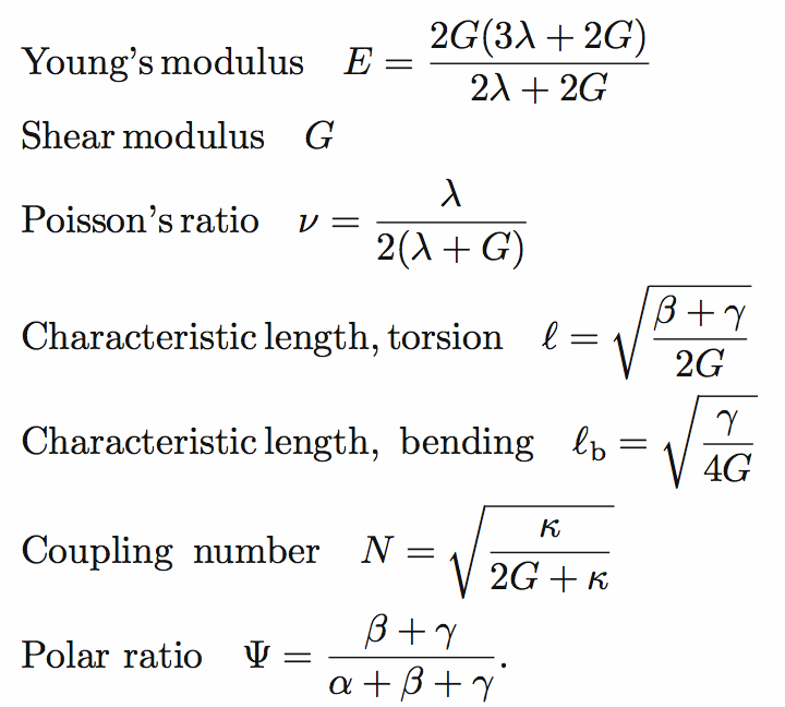 Cosserat characteristic length equations