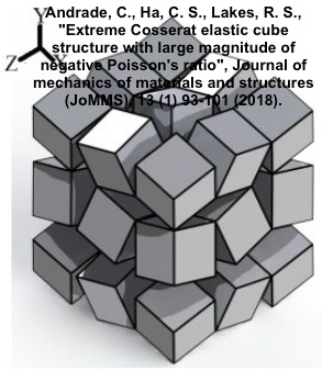 cube tilt structure