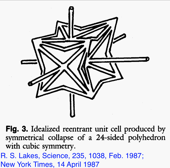 re-entrant cell image